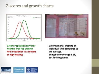Core disciplines in agriculture-nutrition-health research: Nutrition