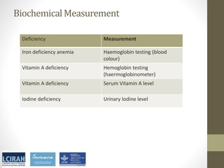 Core disciplines in agriculture-nutrition-health research: Nutrition