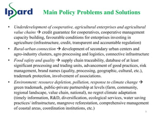 Agricultural Transformation in Vietnam