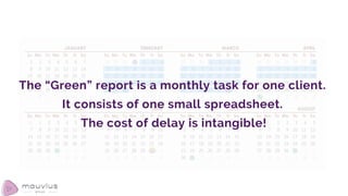 The “Green” report is a monthly task for one client.
It consists of one small spreadsheet.
The cost of delay is intangible!
 