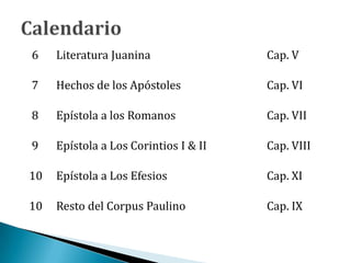 6 Literatura Juanina Cap. V
7 Hechos de los Apóstoles Cap. VI
8 Epístola a los Romanos Cap. VII
9 Epístola a Los Corintios I & II Cap. VIII
10 Epístola a Los Efesios Cap. XI
10 Resto del Corpus Paulino Cap. IX
 