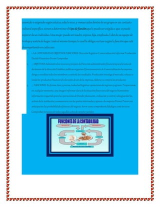 asumidooasignadosegúnestatus,edadosexo,y enmarcadosdentrodeungrupoenuncontexto
culturalespecífico,vienenadeterminarel tipode funciónquelepuedeserexigidao que sepuede
esperardeunindividuo.Unamujerpuedesermadre,esposa,hija,empleada,líderdesuequipode
trabajoysosténdehogar,todoalmismotiempo,locuallaobligaaactuarsegúnlafunciónqueesté
desempeñandoencadacaso.
1. 1.LA CONTABILIDADOBJETIVOSFUNCIONES DirecciónRegistrarComercializaciónInformarProducción
DecidirFinancieraPreverComprobar
2. 2. OBJETIVOSAdministralosrecursosypreparalaDirecciónadministraciónfinancieraparalatomade
decisionesdeladirecciónEstablecepolíticasorganizaelfuncionamientodeComercializaciónlaempresa,
dirigey coordinatodoslosmiembrosy controlalosresultados.ProducciónInvestigaelmercado,colocayo
vendelos productosFinancieraEslarazón deserdela empresa,elaborayocompralosproductos.
3. 3. FUNCIONES Enformaclaray precisa,todaslasRegistraroperacionesdeingresosyegresos.Proporcionar,
en cualquiermomento,unaimagenInformarclaradelasituaciónfinancieradelnegocioSuministrar
informaciónrequeridaparalasoperacionesdeDecidirplaneación,evaluaciónycontrol,salvaguardarlos
activosdela instituciónycomunicarseconlaspartesinteresadasyajenasalaempresaPreveerPrevercon
anticipaciónlasprobabilidadesfuturasdelnegocio.Servircomocomprobantefidedigno,anteterceras
Comprobarpersonasdetodosaquellosactosdecarácterjurídico
 