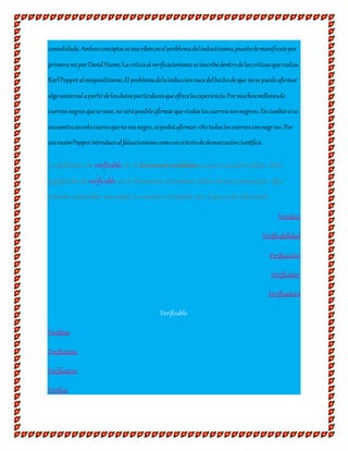 consolidada.Ambosconceptosseinscribenenelproblemadelinductivismo,puestodemanifiestopor
primeravezporDavid Hume.Lacríticaalverificacionismoseinscribedentrodelascríticasquerealiza
KarlPopperalneopositivismo.Elproblemadelainducciónnacedelhechodeque nose puedeafirmar
algouniversalapartirdelosdatosparticularesqueofrecelaexperiencia.Pormuchosmillonesde
cuervosnegrosquesevean, no seráposibleafirmarque«todosloscuervossonnegros».Encambiosíse
encuentraunsolocuervoqueno seanegro, sepodráafirmar:«Notodosloscuervossonnegros».Por
esarazónPopperintroducealfalsacionismocomouncriteriodedemarcacióncientífica.
La definición de verificable en el diccionariocastellano esquese puede verificar. Otro
significado de verificable en el diccionario es también dicho de una proposición: Que
permite comprobar suverdad yexaminar el método por el que se ha alcanzado.
Verídico
Verificabilidad
Verificación
Verificador
Verificadora
Verificable
Verificar
Verificativa
Verificativo
Verifico
 