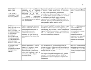 7
PROYECTO
PARAPAPA,
“LOS PADRES
APRENDEN Y LOS
HIJOS ENSEÑAN”.
Disminuir el analfabetismo
tecnológico de la comunidad
educativa Patio Bonito, mediante la
capacitación en el uso y
comprensión de artefactos, procesos
y sistemas; desarrollando
competencias en los estudiantes en
el rol de maestros, y en los padres en
el rol de estudiantes.
Experiencia realizada en el municipio de Patio Bonito
en Montería, Córdoba, donde a través del intercambio
de roles se logra minimizar el analfabetismo
tecnológico con algo tan sencillo para unos como el uso
de la tarjeta débito y que, para aquellos que desconocen
la tecnología es algo que les genera frustración,
experiencia que brinda la posibilidad a los padres de
familia de aprender y a los estudiantes de potencializar
sus capacidades para un beneficio social.
https://areadetecnologiaeinfo
rmatica.wordpress.com/para
papa/
DISEÑO E
IMPLEMENTACION DE
UN SOFTWARE
EDUCATIVO PARA EL
DASARROLLO DE LA
COMPRENSION
LECTORA EN
ESTUDIANTES DE
TERCER GRADODEL
CENTRO EDUCATIVO
HONDURAS SAN
BENITO ABAD SUCRE
Diseñar e implementar un recurso
didáctico multimedia utilizando la
tecnología e informática para el
desarrollo de procesos de
comprensión lectora en los
estudiantes del grado tercero del
centro educativo San Benito Abad
Sucre
Este proyecto beneficia la comunidad educativa ya que
los niños se motivan con el uso del computador y la
realización de tareas en estos, al realizar este trabajo se
superan las falencias encontradas se integran cada vez
más a los padres y demás miembros de la comunidad
educativa a los procesos educativos.
http://www.slideshare.net/m
arialeon22188/diseo-e-
implementacin-de-un-
software-educativo-para-el-
desarrollo-de-la-
comprensin-lectora-en-
estudiantes-tercer-grado-del-
centro-centro-educativo-
honduras-san-benito-abad-
sucre
SENSIBILIZACIÓN
ARTÍSTICA
SIGNIFICATIVIDAD Y
EXPRESIVIDAD
GRÁFICA.
Diseñar e implementar el software
educativo La Perspectiva para el
aprendizaje significativo y
mejoramiento de la expresividad
grafica de los estudiantes a partir de
herramientas graficas digitales
integrando las TIC
Con esta propuesta se dotó a la Institución de un
software para elevar el desempeño del aprendizaje con
la vigencia del Dec. 12/90 y las competencias laborales
hacia el futuro del (a) joven.
Los talleres del software dibujando en el PC lograron
mejorar la expresión grafica de forma digital. La
propuesta ha ido creciendo porque se comparte otras
instituciones.
http://www.computadorespa
raeducar.gov.co/inicio/sites/
default/files/documentos/R1
_CED_JairoMulettOrtega_S
ucre.pdf
 