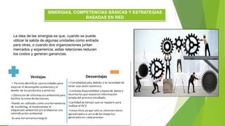 SINERGIAS, COMPETENCIAS BÁSICAS Y ESTRATEGIAS
BASADAS EN RED
La idea de las sinergias es que, cuando se puede
utilizar la salida de algunas unidades como entrada
para otras, o cuando dos organizaciones juntan
mercados y experiencia, estas relaciones reducen
los costos y generan ganancias.
 