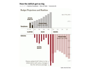 Quelle: New York Times
 