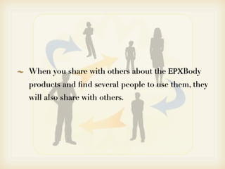 When you share with others about the ЕРХBody
products and ﬁnd several people to use them, they
will also share with others.
 