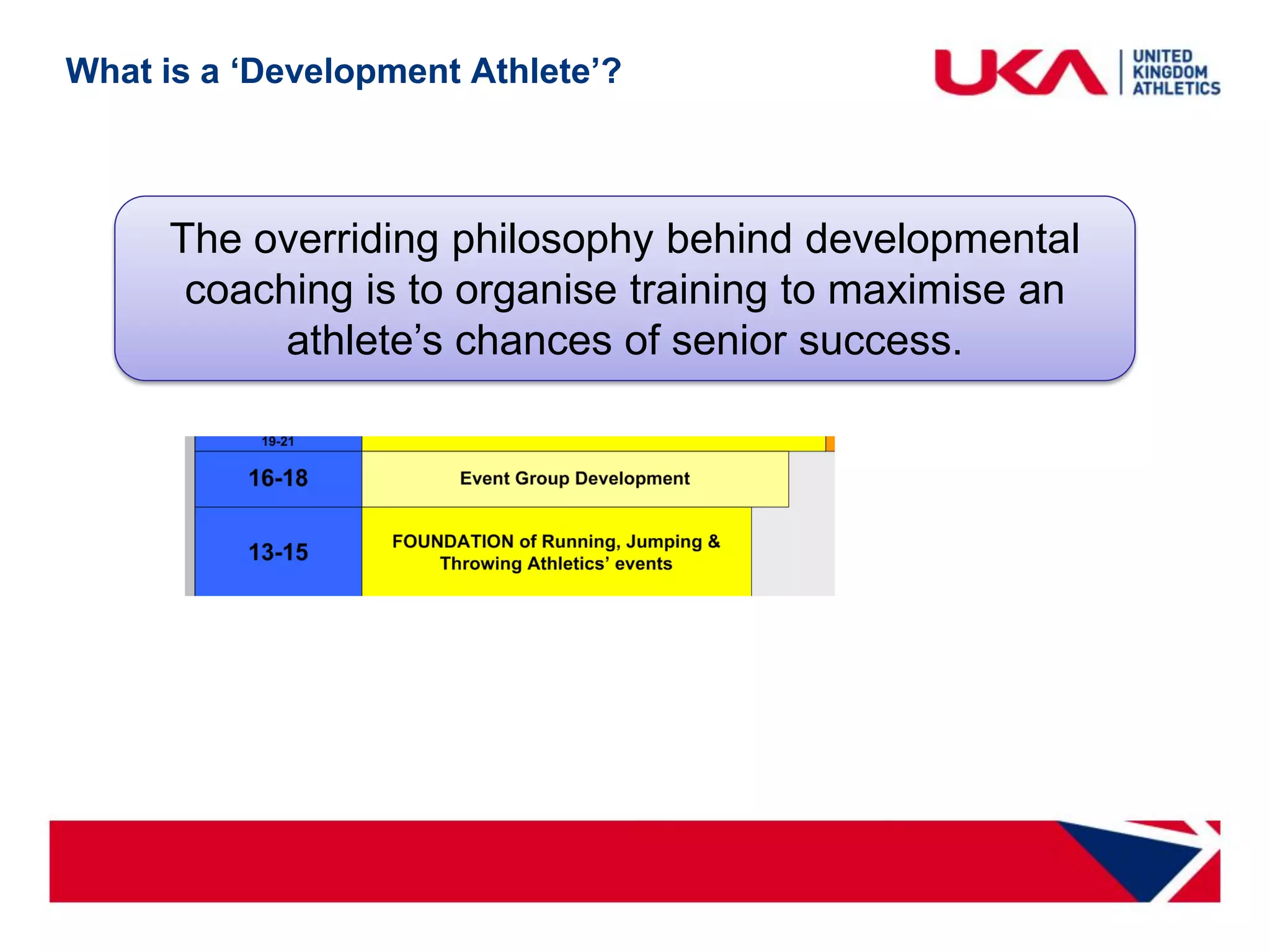 Coaching the development athlete for jumps | PDF