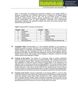Computer Hub Rural An ICT-Hub Model For Rural Communities | PDF