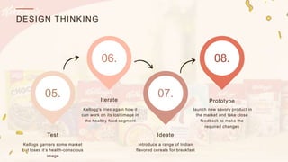 DESIGN THINKING
Kellogs garners some market
but loses it’s health-conscious
image
Test
Iterate
Ideate
Prototype
05.
06.
07.
08.
Kellogg's tries again how it
can work on its lost image in
the healthy food segment
launch new savory product in
the market and take close
feedback to make the
required changes
Introduce a range of Indian
flavored cereals for breakfast
 