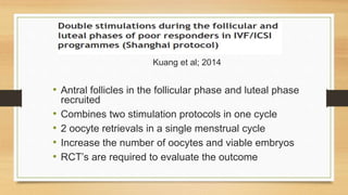 Kuang et al; 2014
• Antral follicles in the follicular phase and luteal phase
recruited
• Combines two stimulation protocols in one cycle
• 2 oocyte retrievals in a single menstrual cycle
• Increase the number of oocytes and viable embryos
• RCT’s are required to evaluate the outcome
 