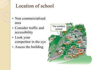 Location of school
 Non commercialized
area
 Consider traffic and
accessibility
 Look your
competitor in the eye
 Assess the building
The intellect
school
 