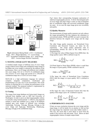 IJRET: International Journal of Research in Engineering and Technology eISSN: 2319-1163 | pISSN: 2321-7308
__________________________________________________________________________________________
Volume: 02 Issue: 10 | Oct-2013, Available @ http://www.ijret.org 257
Fig-2: Information Mining Model [ CF.I – Confidential
Image, M.O – Merge Operation , C.I – Cover Image, S
CF.I – Scrambled Confidential Image, ST.I – Stego Image,
IIWT – Inverse Integer Wavelet Transform]
5. TESTING AND QUALITY MEASURES
A standard sample images of different sizes of cover image
(image without secret image) and confidential image (image to
be hidden into cover image) is selected for the analysis of the
performance. Here a set of image with different size is hidden
into cover image, first set is 512x512 of confidential image
into 512x512 of cover image and second set is 256x256 of
confidential image into a 512x512 of cover image.
MATLAB is a high performance language for technical
computer, integrates computation, visualization and
programming in an easy way to use environment. One of the
reasons of selecting this is to evaluate the performance of the
statistical method. The proposed method is implemented by
using Matlab R2010a and 7.10 version.
5.1 Testing
The images from image databases are being tested. Images are
collected from database such as SIPI and University of
Washington. In order to prove an ideal steganographic scheme
in networks using twisted payload is effective, the proposed
method is tested and validated over a range of 20 different
standard gray scale images of different sizes including
Android.jpg, Nest.png, Train.jpg, Blue.jpg, Girl.jpg as the
cover image and Eagle.png, Monkey.png, Droplet.png,
Blue.jpg, Girl.jpg as the confidential image.
Fig-3 shows their corresponding histogram analyzation of
statistical steganography process. It shows that histogram plot
of cover image and stego image is same as well as histogram
plot of confidential image and recovered confidential image
are same. As we seen the stego image given nice invisibility
and quality.
5.2 Quality Measures
The measurements of image quality measures not only reduces
the image perceptibility but also enhances the robustness to
conventional attacks. PSNR and MSE are used to measure the
distortion between the original cover image and the stego
image.
The other Image quality measures, are Normalized Cross
Correlation and Structural Content, are taken for the
experiment. The image quality parameters with its
corresponding formula are used in this study which is
illustrated below.
1).The larger the value of Mean Square Error (MSE) then the
image quality is poor. MSE is defined in eqn (3).
MSE =
1
MN
x ,! − x′ ,!#
$
%
!&'
(
&'
3
2).If Peak Signal to Noise Ratio (PSNR) values is small then
the image is in poor quality. PSNR is defined in eqn (4)
PSNR = 10
log'. 255 $
MSE
dB 4
3).The larger the value of Normalized Cross Correlation
(NCC) then the image is in poor quality. NCC is defined in
eqn (5).
NCC = x ,! − x′
,!#
1
∑ ∑ X ,!#
$%
5&'
(
&'
%
!&'
(
&'
5
4).The larger the value of Structural Content (SC) then the
quality of the image is poor. SC is defined in eqn (6).
SC =
%
!&'
(
&'
x ,!
$
/
%
!&'
(
&'
x′ ,!
$
6
6. PERFORMANCE ANALYSIS
If there are more similarities between the cover image and the
stego-image, it will be harder for an attacker to find out that
the stego-image has important secret data hidden inside it .
This way, the secret data is more likely to travel from the
sender to the receiver safe and sound. Fig-4. Shows an ideal
steganographic scheme of sample output model
ST.I
M.O
IIWT
ST.I
DWT
C.I
DWT
SCF.I
CF.I
KEYC.I
 