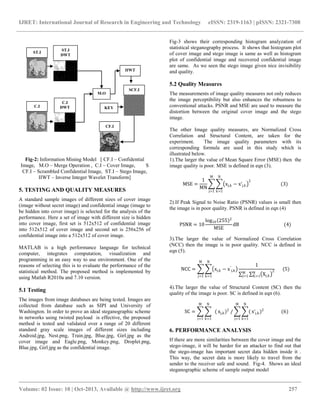 IJRET: International Journal of Research in Engineering and Technology eISSN: 2319-1163 | pISSN: 2321-7308
__________________________________________________________________________________________
Volume: 02 Issue: 10 | Oct-2013, Available @ http://www.ijret.org 257
Fig-2: Information Mining Model [ CF.I – Confidential
Image, M.O – Merge Operation , C.I – Cover Image, S
CF.I – Scrambled Confidential Image, ST.I – Stego Image,
IIWT – Inverse Integer Wavelet Transform]
5. TESTING AND QUALITY MEASURES
A standard sample images of different sizes of cover image
(image without secret image) and confidential image (image to
be hidden into cover image) is selected for the analysis of the
performance. Here a set of image with different size is hidden
into cover image, first set is 512x512 of confidential image
into 512x512 of cover image and second set is 256x256 of
confidential image into a 512x512 of cover image.
MATLAB is a high performance language for technical
computer, integrates computation, visualization and
programming in an easy way to use environment. One of the
reasons of selecting this is to evaluate the performance of the
statistical method. The proposed method is implemented by
using Matlab R2010a and 7.10 version.
5.1 Testing
The images from image databases are being tested. Images are
collected from database such as SIPI and University of
Washington. In order to prove an ideal steganographic scheme
in networks using twisted payload is effective, the proposed
method is tested and validated over a range of 20 different
standard gray scale images of different sizes including
Android.jpg, Nest.png, Train.jpg, Blue.jpg, Girl.jpg as the
cover image and Eagle.png, Monkey.png, Droplet.png,
Blue.jpg, Girl.jpg as the confidential image.
Fig-3 shows their corresponding histogram analyzation of
statistical steganography process. It shows that histogram plot
of cover image and stego image is same as well as histogram
plot of confidential image and recovered confidential image
are same. As we seen the stego image given nice invisibility
and quality.
5.2 Quality Measures
The measurements of image quality measures not only reduces
the image perceptibility but also enhances the robustness to
conventional attacks. PSNR and MSE are used to measure the
distortion between the original cover image and the stego
image.
The other Image quality measures, are Normalized Cross
Correlation and Structural Content, are taken for the
experiment. The image quality parameters with its
corresponding formula are used in this study which is
illustrated below.
1).The larger the value of Mean Square Error (MSE) then the
image quality is poor. MSE is defined in eqn (3).
MSE =
1
MN
xj,k − x′j,k
2
N
k=1
M
j=1
(3)
2).If Peak Signal to Noise Ratio (PSNR) values is small then
the image is in poor quality. PSNR is defined in eqn (4)
PSNR = 10
log10 255 2
MSE
dB (4)
3).The larger the value of Normalized Cross Correlation
(NCC) then the image is in poor quality. NCC is defined in
eqn (5).
NCC = xj,k − x′
j,k
1
Xj,k
2N
K=1
M
j=1
N
k=1
M
j=1
(5)
4).The larger the value of Structural Content (SC) then the
quality of the image is poor. SC is defined in eqn (6).
SC = (
N
k=1
M
j=1
xj,k)2
/ (
N
k=1
M
j=1
x′j,k)2
(6)
6. PERFORMANCE ANALYSIS
If there are more similarities between the cover image and the
stego-image, it will be harder for an attacker to find out that
the stego-image has important secret data hidden inside it .
This way, the secret data is more likely to travel from the
sender to the receiver safe and sound. Fig-4. Shows an ideal
steganographic scheme of sample output model
ST.I
M.O
IIWT
ST.I
DWT
C.I
DWT
SCF.I
CF.I
KEYC.I
 