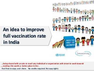 An idea to improve
full vaccination rate
in India

..being shared with an aim to reach any individual or organization with...