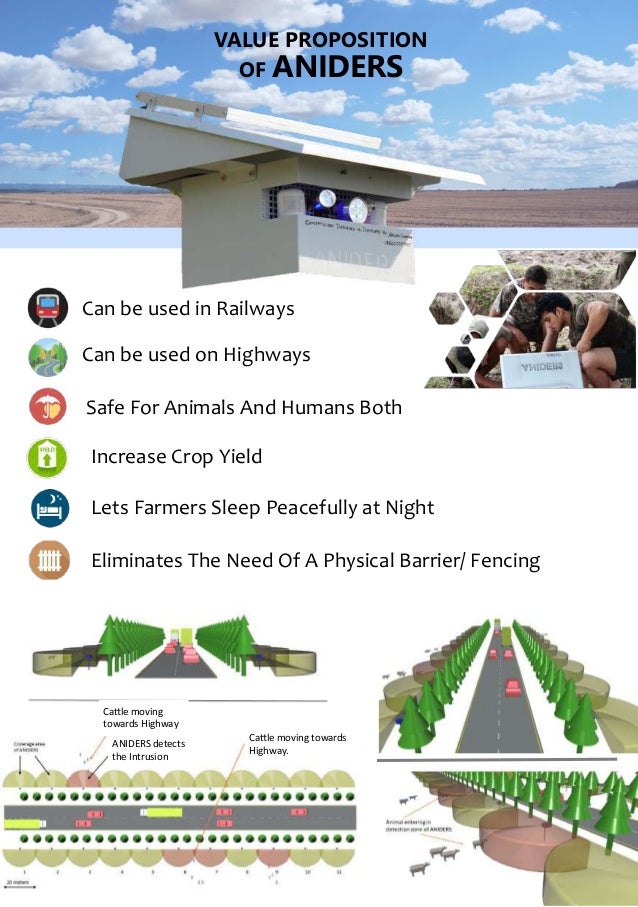 Animal repellent system