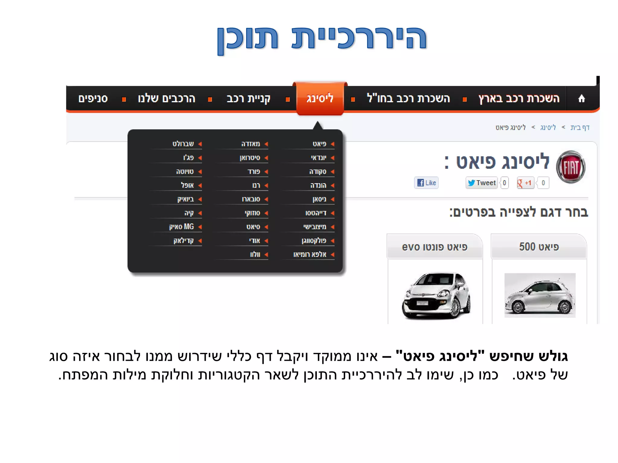 ‫שחיפש‬ ‫גולש‬"‫פיאט‬ ‫ליסינג‬"–‫סוג‬ ‫איזה‬ ‫לבחור‬ ‫ממנו‬ ‫שידרוש‬ ‫כללי‬ ‫דף‬ ‫ויקבל‬ ‫ממוקד‬ ‫אינו‬
‫פיאט‬ ‫של‬.‫כן‬ ‫כמו‬,‫המפתח‬ ‫מילות‬ ‫וחלוקת‬ ‫הקטגוריות‬ ‫לשאר‬ ‫התוכן‬ ‫להיררכיית‬ ‫לב‬ ‫שימו‬.
 