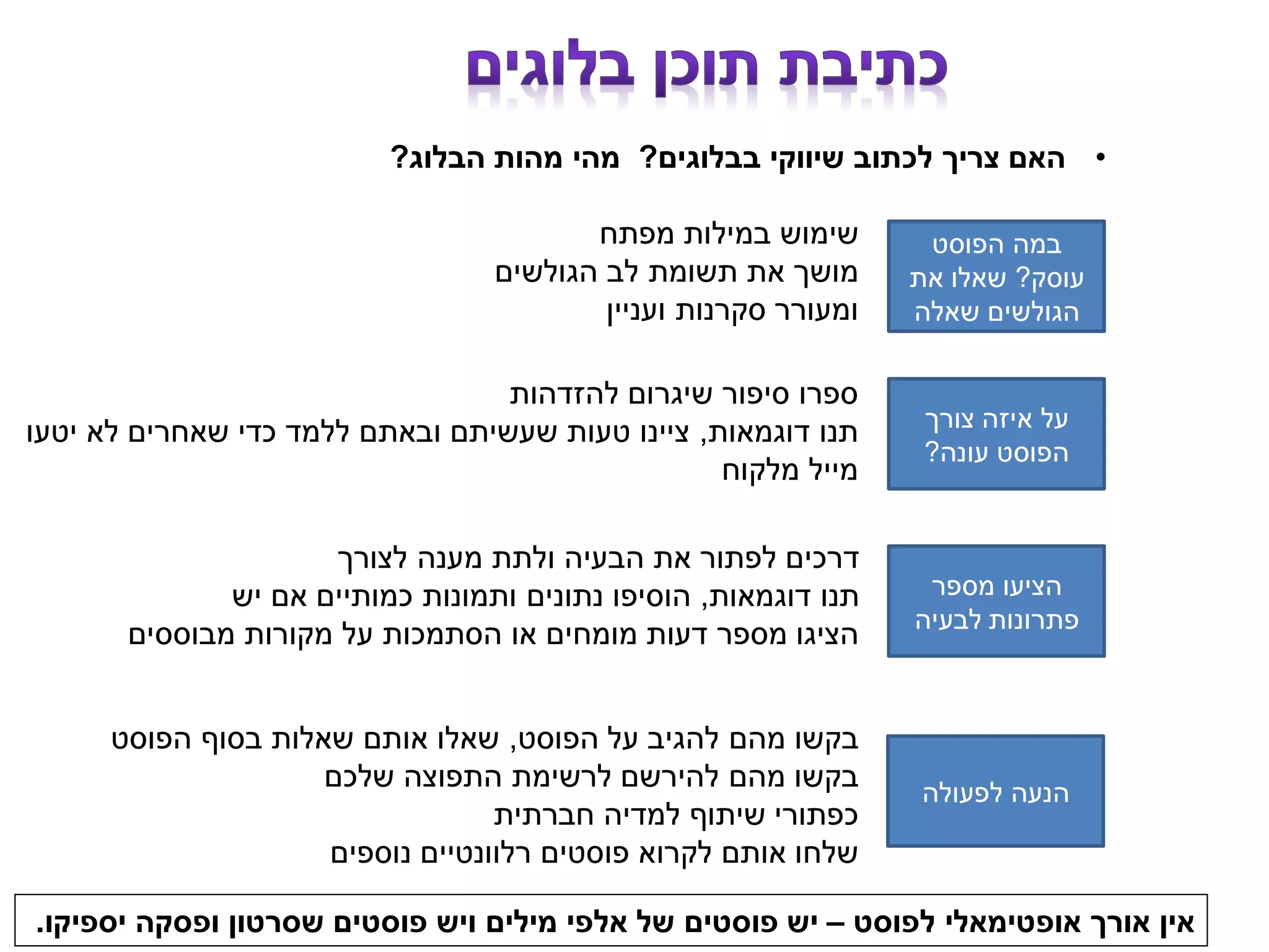 ‫הפוסט‬ ‫במה‬
‫עוסק‬?‫את‬ ‫שאלו‬
‫שאלה‬ ‫הגולשים‬
‫מפתח‬ ‫במילות‬ ‫שימוש‬
‫הגולשים‬ ‫לב‬ ‫תשומת‬ ‫את‬ ‫מושך‬
‫ועניין‬ ‫סקרנות‬ ‫ומעורר‬
‫צורך‬ ‫איזה‬ ‫על‬
‫עונה‬ ‫הפוסט‬?
‫להזדהות‬ ‫שיגרום‬ ‫סיפור‬ ‫ספרו‬
‫דוגמאות‬ ‫תנו‬,‫יטעו‬ ‫לא‬ ‫שאחרים‬ ‫כדי‬ ‫ללמד‬ ‫ובאתם‬ ‫שעשיתם‬ ‫טעות‬ ‫ציינו‬
‫מלקוח‬ ‫מייל‬
‫מספר‬ ‫הציעו‬
‫לבעיה‬ ‫פתרונות‬
‫לצורך‬ ‫מענה‬ ‫ולתת‬ ‫הבעיה‬ ‫את‬ ‫לפתור‬ ‫דרכים‬
‫דוגמאות‬ ‫תנו‬,‫יש‬ ‫אם‬ ‫כמותיים‬ ‫ותמונות‬ ‫נתונים‬ ‫הוסיפו‬
‫מבוססים‬ ‫מקורות‬ ‫על‬ ‫הסתמכות‬ ‫או‬ ‫מומחים‬ ‫דעות‬ ‫מספר‬ ‫הציגו‬
‫לפעולה‬ ‫הנעה‬
‫הפוסט‬ ‫על‬ ‫להגיב‬ ‫מהם‬ ‫בקשו‬,‫הפוסט‬ ‫בסוף‬ ‫שאלות‬ ‫אותם‬ ‫שאלו‬
‫שלכם‬ ‫התפוצה‬ ‫לרשימת‬ ‫להירשם‬ ‫מהם‬ ‫בקשו‬
‫חברתית‬ ‫למדיה‬ ‫שיתוף‬ ‫כפתורי‬
‫נוספים‬ ‫רלוונטיים‬ ‫פוסטים‬ ‫לקרוא‬ ‫אותם‬ ‫שלחו‬
‫לפוסט‬ ‫אופטימאלי‬ ‫אורך‬ ‫אין‬–‫יספיקו‬ ‫ופסקה‬ ‫שסרטון‬ ‫פוסטים‬ ‫ויש‬ ‫מילים‬ ‫אלפי‬ ‫של‬ ‫פוסטים‬ ‫יש‬.
•‫בבלוגים‬ ‫שיווקי‬ ‫לכתוב‬ ‫צריך‬ ‫האם‬?‫הבלוג‬ ‫מהות‬ ‫מהי‬?
 