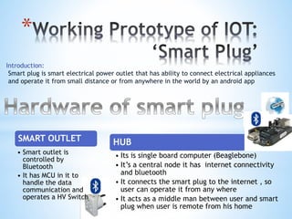 *
Introduction:
Smart plug is smart electrical power outlet that has ability to connect electrical appliances
and operate it from small distance or from anywhere in the world by an android app
SMART OUTLET
• Smart outlet is
controlled by
Bluetooth
• It has MCU in it to
handle the data
communication and
operates a HV Switch
HUB
• Its is single board computer (Beaglebone)
• It’s a central node it has internet connectivity
and bluetooth
• It connects the smart plug to the internet , so
user can operate it from any where
• It acts as a middle man between user and smart
plug when user is remote from his home
 
