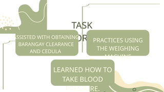 TASK
PERFORMED
ASSISTED WITH OBTAINING
BARANGAY CLEARANCE
AND CEDULA
PRACTICES USING
THE WEIGHING
MACHINE
LEARNED HOW TO
TAKE BLOOD
PRESSURE.
 