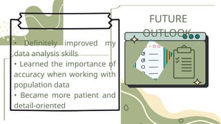 FUTURE
OUTLOOK
• Definitely improved my
data analysis skills
• Learned the importance of
accuracy when working with
population data
• Became more patient and
detail-oriented
 