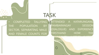 TASK
PERFORMED
• COMPLETED TALLYING
THE POPULATION BY
SECTOR, SEPARATING MALE
AND FEMALE COUNTS FOR
EACH SECTOR
ATTENDED A KATARUNGANG
PAMBARANGAY SESSION
(DIALOGUE) AND EXPERIENCE
FIRSTHAND HOW THE
COMMUNITY JUSTICE SYSTEM
OPERATES
 