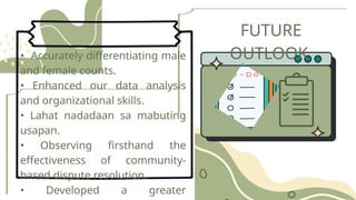 FUTURE
OUTLOOK
• Accurately differentiating male
and female counts.
• Enhanced our data analysis
and organizational skills.
• Lahat nadadaan sa mabuting
usapan.
• Observing firsthand the
effectiveness of community-
based dispute resolution.
• Developed a greater
 