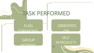 TASK PERFORMED
FLAG
CEREMONY
ORIENTATI
ON
GROUP
SETTING
SELF
INTRODUCTI
ON
 