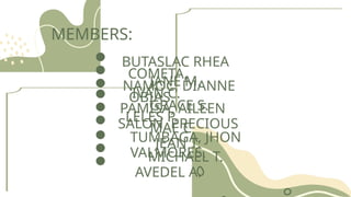 MEMBERS:
BUTASLAC RHEA
JANE M.
COMETA,
IVAN C.
NAMOC, DIANNE
GRACE S.
OBIAS,
LELES P.
PAMISA, AILEEN
MAE C
SALON, PRECIOUS
JEAN T.
TUMBAGA, JHON
MICHAEL T.
VALMORES,
AVEDEL A.
 