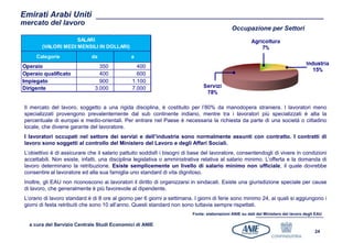 Emirati Arabi Uniti
mercato del lavoro
                                                                                               Occupazione per Settori
                     SALARI
        (VALORI MEDI MENSILI IN DOLLARI)

      Categorie               da                a
Operaio                           350             400
Operaio qualificato               400             600
Impiegato                         900           1.100
Dirigente                       3.000           7.000


 Il mercato del lavoro, soggetto a una rigida disciplina, è costituito per l’80% da manodopera straniera. I lavoratori meno
 specializzati provengono prevalentemente dal sub continente indiano, mentre tra i lavoratori più specializzati è alta la
 percentuale di europei e medio-orientali. Per entrare nel Paese è necessaria la richiesta da parte di una società o cittadino
 locale, che diviene garante del lavoratore.
 I lavoratori occupati nel settore dei servizi e dell’industria sono normalmente assunti con contratto. I contratti di
 lavoro sono soggetti al controllo del Ministero del Lavoro e degli Affari Sociali.
 L’obiettivo è di assicurare che il salario pattuito soddisfi i bisogni di base del lavoratore, consentendogli di vivere in condizioni
 accettabili. Non esiste, infatti, una disciplina legislativa o amministrativa relativa al salario minimo. L’offerta e la domanda di
 lavoro determinano la retribuzione. Esiste semplicemente un livello di salario minimo non ufficiale, il quale dovrebbe
 consentire al lavoratore ed alla sua famiglia uno standard di vita dignitoso.
 Inoltre, gli EAU non riconoscono ai lavoratori il diritto di organizzarsi in sindacati. Esiste una giurisdizione speciale per cause
 di lavoro, che generalmente è più favorevole al dipendente.
 L’orario di lavoro standard è di 8 ore al giorno per 6 giorni a settimana. I giorni di ferie sono minimo 24, ai quali si aggiungono i
 giorni di festa retribuiti che sono 10 all’anno. Questi standard non sono tuttavia sempre rispettati.
                                                                           Fonte: elaborazioni ANIE su dati del Ministero del lavoro degli EAU

   a cura del Servizio Centrale Studi Economici di ANIE
                                                                                                                                          24
 