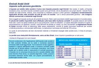 Emirati Arabi Uniti
 imposta sulle persone giuridiche
 L'imposta sul reddito delle società è l'unica vera imposta presente negli Emirati. Non esiste, in realtà, un'imposta
 societaria unica, ma tante imposte societarie quanti sono gli Emirati, che le disciplinano con propri decreti. I decreti fiscali
 adottati dai sette Emirati, tuttavia, sono improntati ai medesimi principi e criteri generali. L'imposta è tendenzialmente
 applicabile all'utile netto prodotto da tutti gli enti e le società - con o senza personalità giuridica - che svolgono
 attività commerciali o industriali negli Emirati.
 Sono soggetti ad imposta anche gli utili prodotti da branch, filiali e sedi secondarie (stabili organizzazioni) di società estere.
 Il calcolo del reddito imponibile viene effettuato sulla base delle risultanze contabili. È possibile dedurre dal reddito
 lordo tutti i costi e le spese sostenuti per la sua produzione, anche se all'estero. Le spese deducibili includono le spese di
 amministrazione e di gestione, nonché i costi derivanti da perdite su crediti o su beni strumentali. La legislazione fiscale
 di Dubai ammette anche la deduzione delle spese preparatorie, nonché di quelle comunque sostenute per avviare
 un'attività produttiva o commerciale nell'Emirato. La deduzione è ammessa nel limite del 10% annuo.
 Le quote di ammortamento dei beni strumentali materiali e immateriali impiegati dalla società sono, in linea di principio,
 deducibili.
 Le perdite sono deducibili illimitatamente, salvo ad Abu Dhabi, dove il riporto è possibile per un solo anno.
 I dividendi infragruppo non sono tassati.
                                                                               IMPOSTA SUL REDDITO DELLE SOCIETA'
 Occorre evidenziare che l'applicazione dell'imposta sulle società è
 di fatto piuttosto limitata, per le vaste e numerose esenzioni
 ammesse dalle locali leggi fiscali. Tra le esenzioni di tipo oggettivo,       Reddito imponibile             Aliquota (%)
 spettanti in ragione dell'attività svolta, si possono ricordare quelle    < 1.000.000                              0
 previste per le attività edilizie o comunque costruttive, così come       1.000.001 - 2.000.000                   10
 quelle per le attività svolte in esecuzione di contratti governativi.
                                                                           2.000.001 - 3.000.000                   20
 L'imposta non è comunque dovuta da enti e società stabilite nelle
 zone franche (Free Zone). Le autorità degli EAU, inoltre, possono         3.000.001 - 4.000.000                   30
 accordare esenzioni anche totali, con proprio provvedimento, a            4.000.001 - 5.000.000                   40
 qualsivoglia società o ente.                                              > 5.000.001                             50
                                                                                                          Fonte: Governo degli EAU

a cura del Servizio Centrale Studi Economici di ANIE
                                                                                                                              26
 
