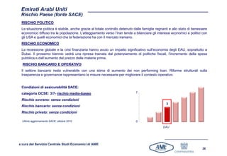Emirati Arabi Uniti
 Rischio Paese (fonte SACE)
 RISCHIO POLITICO
 La situazione politica è stabile, anche grazie al totale controllo detenuto dalle famiglie regnanti e allo stato di benessere
 economico diffuso tra la popolazione. L’atteggiamento verso l’Iran tende a bilanciare gli interessi economici e politici con
 gli USA e quelli economici che la federazione ha con il mercato iraniano.
 RISCHIO ECONOMICO
 La recessione globale e la crisi finanziaria hanno avuto un impatto significativo sull’economia degli EAU, soprattutto a
 Dubai. Il prossimo biennio vedrà una ripresa trainata dal potenziamento di politiche fiscali, l’incremento della spesa
 pubblica e dall’aumento del prezzo delle materie prime.
  RISCHIO BANCARIO E OPERATIVO
 Il settore bancario resta vulnerabile con una stima di aumento dei non performing loan. Riforme strutturali sulla
 trasparenza e governance rappresentano le misure necessarie per migliorare il contesto operativo.


 Condizioni di assicurabilità SACE:
 categoria OCSE: 3/7- rischio medio-basso                                     7

 Rischio sovrano: senza condizioni
                                                                                                  3
 Rischio bancario: senza condizioni
 Rischio privato: senza condizioni

  Ultimo aggiornamento SACE: ottobre 2010                                     0
                                                                                                EAU




a cura del Servizio Centrale Studi Economici di ANIE
                                                                                                                          28
 