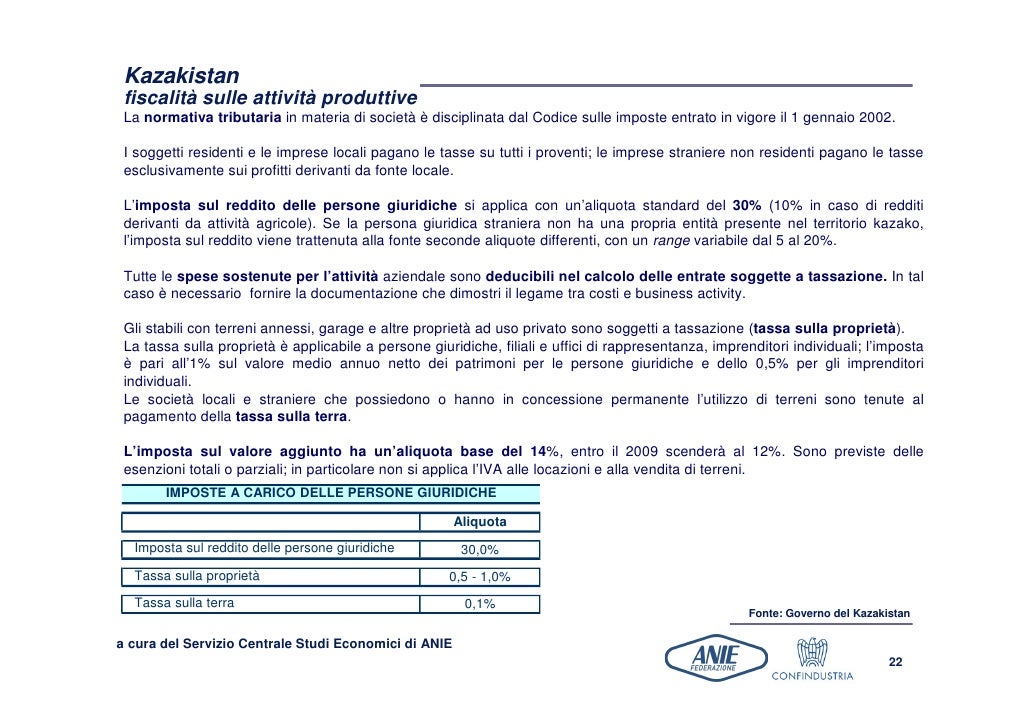 Sul forex si pagano le tasse