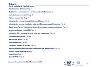 Libano
 indice della Scheda Paese
 Caratteristiche del Paese Pag. 3

 Suddivisione amministrativa e ordinamento dello Stato Pag. 4

 Indicatori macroeconomici Pag. 5

 Partner commerciali Pag. 7

 Interscambio commerciale dell’Italia con il Libano Pag. 8

 Interscambio commerciale Italia - Libano di Elettrotecnica ed Elettronica Pag. 9

 Opportunità Paese: Trasporti Ferroviari, Energia elettrica e Comunicazioni Pag. 11

 Investimenti diretti esteri (IDE) Pag. 18

 Normativa IDE e tutela dei diritti di proprietà intellettuale Pag. 19

 Legislazione societaria Pag. 20

 Mercato del lavoro Pag. 21

 Sistema bancario Pag. 22

 Fiscalità e accesso al mercato Pag. 23

 Il ruolo della Banca Europei degli Investimenti nel Mediterraneo Pag. 26

 Rischio Paese (fonte SACE) Pag. 27
 Indirizzi utili Pag. 28
 Contatti ANIE Pag. 29


a cura del Servizio Centrale Studi Economici di ANIE
                                                                                      2
 