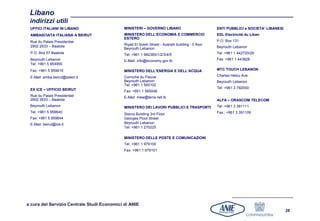 Libano
 indirizzi utili
 UFFICI ITALIANI IN LIBANO                   MINISTERI – GOVERNO LIBANO                           ENTI PUBBLICI e SOCIETA’ LIBANESI
 AMBASCIATA ITALIANA A BEIRUT                MINISTERO DELL’ECONOMIA E COMMERCIO                  EDL Electricité du Liban
                                             ESTERO
 Rue du Palais Presidentiel                                                                       P.O. Box 131
 2902 2633 – Baabda                          Riyad El Soleh Street - Azarieh building - 5 floor
                                             Beyrouth Lebanon                                     Beyrouth Lebanon
 P.O. Box 57 Baabda                          Tel: +961 1 982360/1/2/3/4/5                         Tel: +961 1 442720/29
 Beyrouth Lebanon                            E-Mail: info@economy.gov.lb                          Fax: +961 1 443828
 Tel: +961 5 954955
 Fax: +961 5 959616                          MINISTERO DELL’ENERGIA E DELL’ACQUA                  MTC TOUCH LEBANON

 E-Mail: amba.beirut@esteri.it               Corniche du Fleuve                                   Charles Helou Ave.
                                             Beyrouth Lebanon                                     Beyrouth Lebanon
                                             Tel: +961 1 565102
 EX ICE – UFFICIO BEIRUT                                                                          Tel: +961 3 792000
                                             Fax: +691 1 565048
 Rue du Palais Presidentiel                  E-Mail: mew@terra.net.lb
 2902 2633 – Baabda                                                                               ALFA – ORASCOM TELECOM
 Beyrouth Lebanon                            MINISTERO DEI LAVORI PUBBLICI E TRASPORTI            Tel: +961 3 391111
 Tel: +961 5 959640                                                                               Fax.: +961 3 391109
                                             Starco Building 3rd Floor
 Fax: +961 5 959644                          Georges Picot Street
 E-Mail: beirut@ice.it                       Beyrouth Lebanon
                                             Tel: +961 1 270225

                                             MINISTERO DELLE POSTE E COMUNICAZIONI
                                             Tel: +961 1 979100
                                             Fax: +961 1 979101




a cura del Servizio Centrale Studi Economici di ANIE
                                                                                                                                      28
 