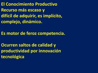 El Conocimiento Productivo
Recurso más escaso y
difícil de adquirir, es implícito,
complejo, dinámico.
Es motor de feroz competencia.
Ocurren saltos de calidad y
productividad por innovación
tecnológica
 