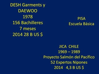 DESH Garments y
DAEWOO
1978
156 Bachilleres
7 meses
2014 28 B US $
JICA CHILE
1969 – 1989
Proyecto Salmón del Pacífico
52 Expertos Nipones
2014 4,3 B US $
PISA
Escuela Básica
 