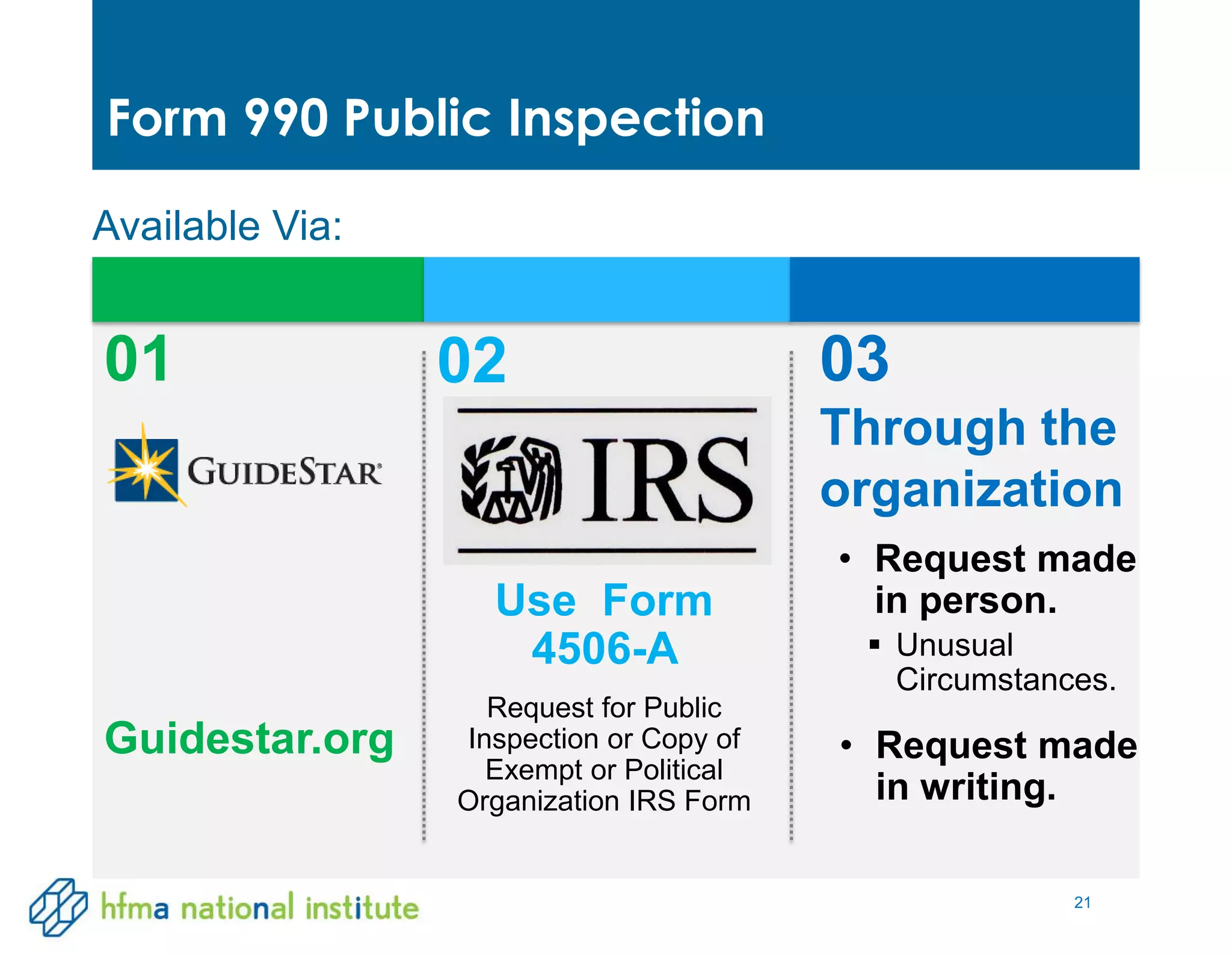 21
02
Use Form
4506-A
Request for Public
Inspection or Copy of
Exempt or Political
Organization IRS Form
Form 990 Public Inspection
• Request made
in person.
 Unusual
Circumstances.
• Request made
in writing.
01
Guidestar.org
03
Through the
organization
Available Via:
 
