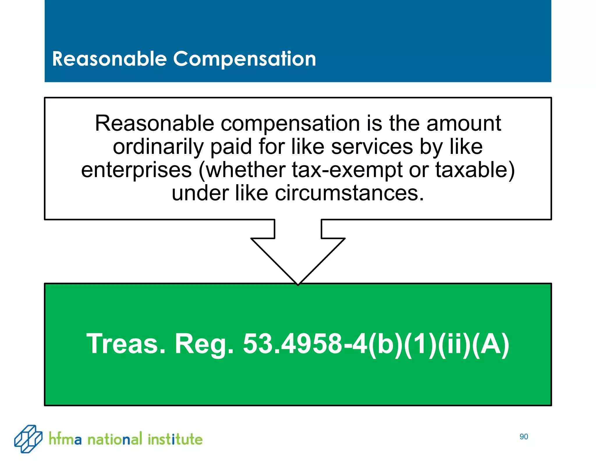90
Reasonable Compensation
Treas. Reg. 53.4958-4(b)(1)(ii)(A)
Reasonable compensation is the amount
ordinarily paid for like services by like
enterprises (whether tax-exempt or taxable)
under like circumstances.
 