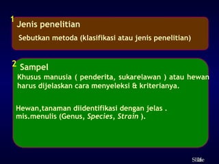 26
ݺߣ
Jenis penelitian
1
Sebutkan metoda (klasifikasi atau jenis penelitian)
Sampel
2
Hewan,tanaman diidentifikasi dengan jelas .
mis.menulis (Genus, Species, Strain ).
Khusus manusia ( penderita, sukarelawan ) atau hewan
harus dijelaskan cara menyeleksi & kriterianya.
 