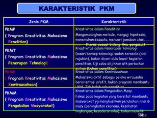 4
ݺߣ
KARAKTERISTIK PKM
Jenis PKM Karakteristik
PKMP
( Program Kreativitas Mahasiswa
Penelitian)
Kreativitas dalam Penelitian
Mengembangkan metode, menguji hipotesis,
menemukan sesuatu, mencari jawaban atas, . . . .
. . . (harus sesuai bidang ilmu pengusul)
PKMT
( Program Kreativitas Mahasiswa
Penerapan Teknologi)
Kreativitas dalam Penerapan Teknologi
Dasar/konsep teknologi sudah tersedia (ada
rujukan), bukan dicari dulu lewat kegiatan
penelitian. Uji coba diijinkan utk perbaikan
sistem (bukan penelitian)
PKMK
( Program Kreativitas Mahasiswa
Kewirausahaan)
Kreativitas dalam Kewirausahaan
Mahasiswa aktif sebagai pelaku wirausaha
berorientasi profit, bukan program membantu
UKM. Tak boleh ada penelitian
PKMM
( Program Kreativitas Mahasiswa
Pengabdian Masyarakat)
Kreativitas dalam Pengabdian Masy.
Fokus pada kegiatan yang bersifat membantu
masyarakat yg menghasilkan perubahan nilai di
masy (peningkatan ekonomi, kesehatan
lingkungan, kesadaran nilai), bukan meneliti
 