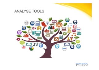 ANALYSE TOOLS
http://www.fog-city.de/
@Adirana @FogCitySF
 