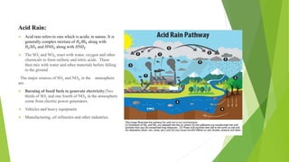 Acid Rain:
 Acid rain refers to rain which is acidic in nature. It is
generally complex mixture of 𝐻2S04 along with
𝐻2S𝑂3 and HN𝑂3 along with HN𝑂2
 The SO2 and NOX react with water, oxygen and other
chemicals to form sulfuric and nitric acids. These
then mix with water and other materials before falling
to the ground.
The major sources of SO2 and NOX in the atmosphere
are:
 Burning of fossil fuels to generate electricity:Two
thirds of SO2 and one fourth of NOX in the atmosphere
come from electric power generators.
 Vehicles and heavy equipment.
 Manufacturing, oil refineries and other industries.
 