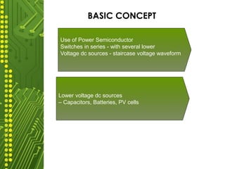 BASIC CONCEPT
Use of Power Semiconductor
Switches in series - with several lower
Voltage dc sources - staircase voltage wa...