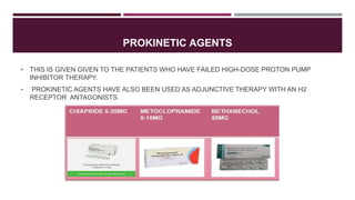 Prokinetics Examples CASE STUDY GERD | PPTX