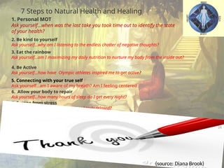 7 Steps to Natural Health and Healing
1. Personal MOT
Ask yourself…when was the last take you took time out to identify the state
of your health?
2. Be kind to yourself
Ask yourself…why am I listening to the endless chatter of negative thoughts?
3. Eat the rainbow
Ask yourself…am I maximizing my daily nutrition to nurture my body from the inside out?
4. Be Active
Ask yourself…how have Olympic athletes inspired me to get active?
5. Connecting with your true self
Ask yourself…am I aware of my breath? Am I feeling centered
6. Allow your body to repair
Ask yourself…how many hours of sleep do I get every night?
7. Escape from stress
Ask yourself…when was the last time I truly relaxed?
26
(source: Diana Brook)
 