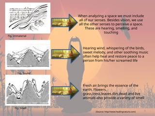 6
Fig. Immaterial
When analyzing a space we must include
all of our senses. Besides vision, we use
all the other senses to perceive a space.
These are hearing, smelling, and
touching
Hearing wind, whispering of the birds,
sweet melody, and other soothing music
often help heal and restore peace to a
person from his/her screamed life
Fig. Sound
Fig. Smell
Fresh air brings the essence of the
earth. Flowers,
grass,tress,leaves,dirt,dead and live
animals also provide a variety of smell
(Source: http//www.healingnature.com)
 