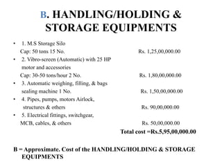 B. HANDLING/HOLDING &
STORAGE EQUIPMENTS
• 1. M.S Storage Silo
Cap: 50 tons 15 No. Rs. 1,25,00,000.00
• 2. Vibro-screen (Automatic) with 25 HP
motor and accessories
Cap: 30-50 tons/hour 2 No. Rs. 1,80,00,000.00
• 3. Automatic weighing, filling, & bags
sealing machine 1 No. Rs. 1,50,00,000.00
• 4. Pipes, pumps, motors Airlock,
structures & others Rs. 90,00,000.00
• 5. Electrical fittings, switchgear,
MCB, cables, & others Rs. 50,00,000.00
Total cost =Rs.5,95,00,000.00
B = Approximate. Cost of the HANDLING/HOLDING & STORAGE
EQUIPMENTS
 