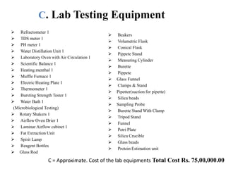 C. Lab Testing Equipment
 Refractometer 1
 TDS meter 1
 PH meter 1
 Water Distillation Unit 1
 Laboratory Oven with Air Circulation 1
 Scientific Balance 1
 Heating menthal 1
 Muffle Furnace 1
 Electric Heating Plate 1
 Thermometer 1
 Bursting Strength Tester 1
 Water Bath 1
(Microbiological Testing)
 Rotary Shakers 1
 Airflow Oven Drier 1
 Laminar Airflow cabinet 1
 Fat Extraction Unit
 Spirit Lamp
 Reagent Bottles
 Glass Rod
 Beakers
 Volumetric Flask
 Conical Flask
 Pippete Stand
 Measuring Cylinder
 Burette
 Pippete
 Glass Funnel
 Clamps & Stand
 Pipetter(suction for pipette)
 Silica beads
 Sampling Probe
 Burette Stand With Clamp
 Tripod Stand
 Funnel
 Petri Plate
 Silica Crucible
 Glass beads
 Protein Estimation unit
C = Approximate. Cost of the lab equipments Total Cost Rs. 75,00,000.00
 