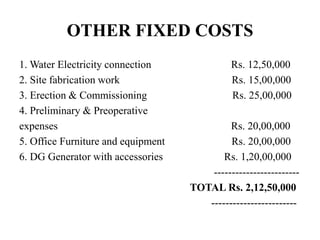 OTHER FIXED COSTS
1. Water Electricity connection Rs. 12,50,000
2. Site fabrication work Rs. 15,00,000
3. Erection & Commissioning Rs. 25,00,000
4. Preliminary & Preoperative
expenses Rs. 20,00,000
5. Office Furniture and equipment Rs. 20,00,000
6. DG Generator with accessories Rs. 1,20,00,000
------------------------
TOTAL Rs. 2,12,50,000
------------------------
 